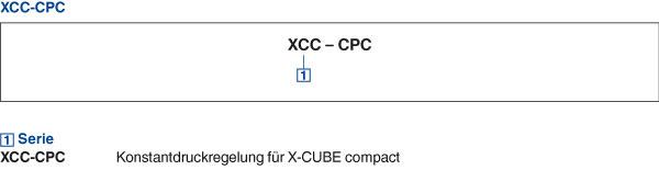 XCC-CPC