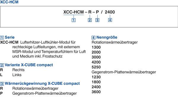 XCC-HCM